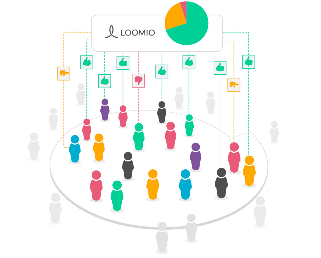 Loomio logo