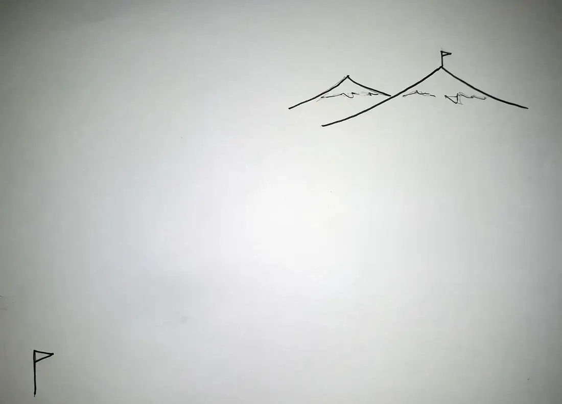A hand-drawn map, drawn in front of you a step at a time: first the distant mountains with a flag on the far peak (the long-term goal), then a flag where you're standing, then the terrain and a first big arrow, then a camp, then a short arrow and a new flag, again, and again -- each hop small, each one planting the next marker.