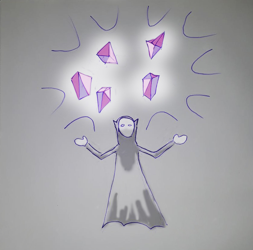 3. recombining shards